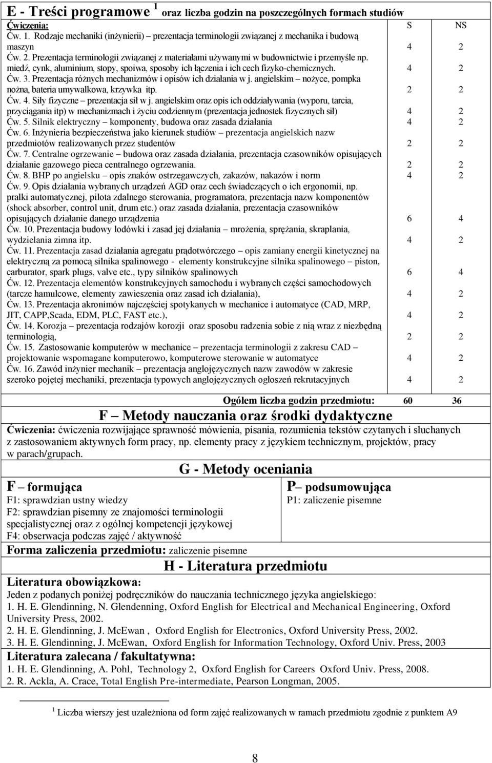 . Prezentacja różnych mechanizmów i opisów ich działania w j. angielskim nożyce, pompka nożna, bateria umywalkowa, krzywka itp. Ćw.. Siły fizyczne prezentacja sił w j.