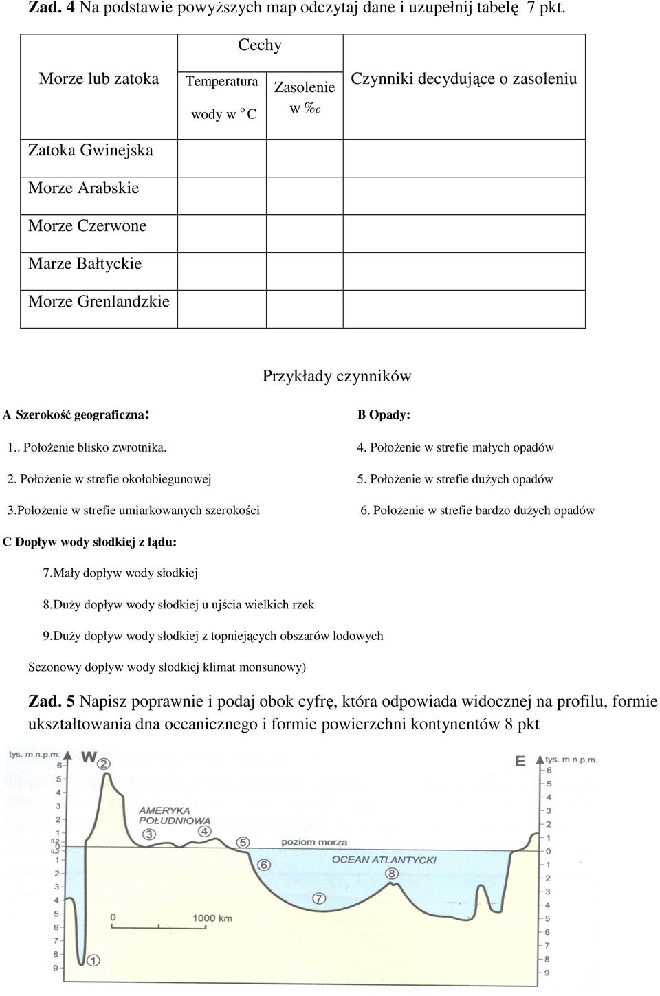 Szerokość geograficzna: B Opady: 1.. PołoŜenie blisko zwrotnika. 4. PołoŜenie w strefie małych opadów 2. PołoŜenie w strefie okołobiegunowej 5. PołoŜenie w strefie duŝych opadów 3.