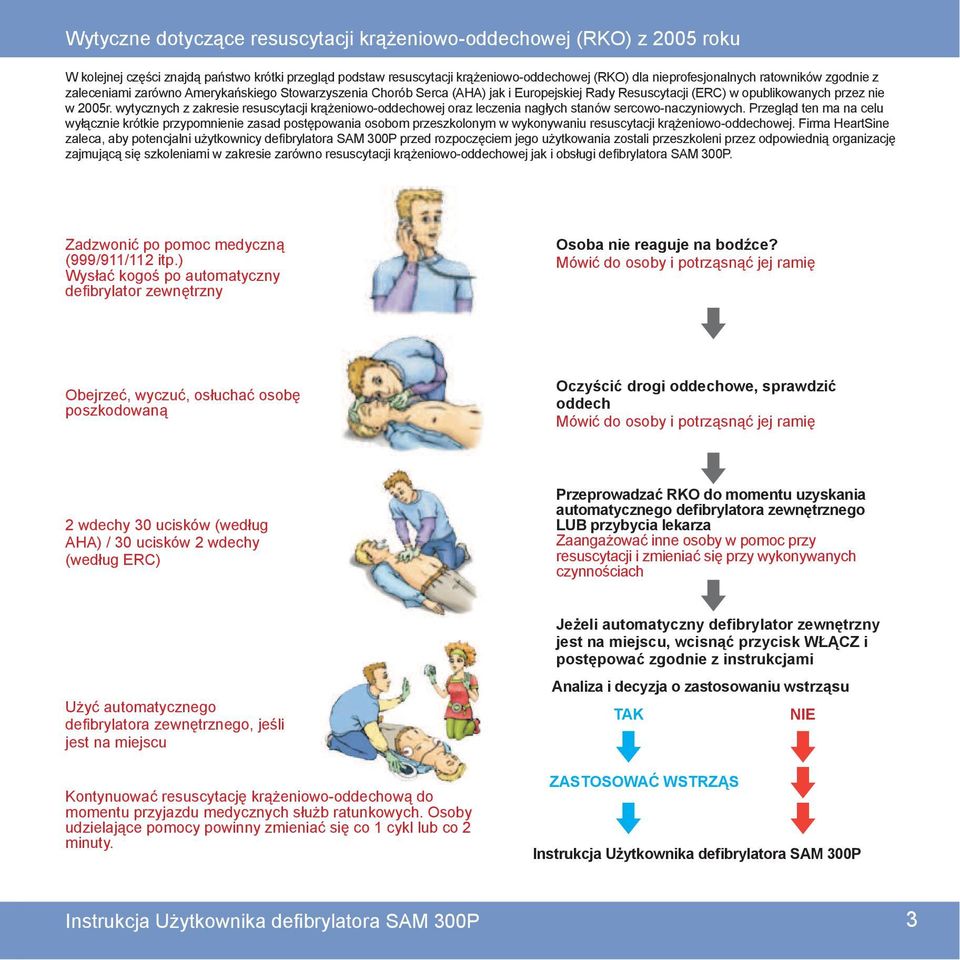 wytycznych z zakresie resuscytacji krążeniowo-oddechowej oraz leczenia nagłych stanów sercowo-naczyniowych.