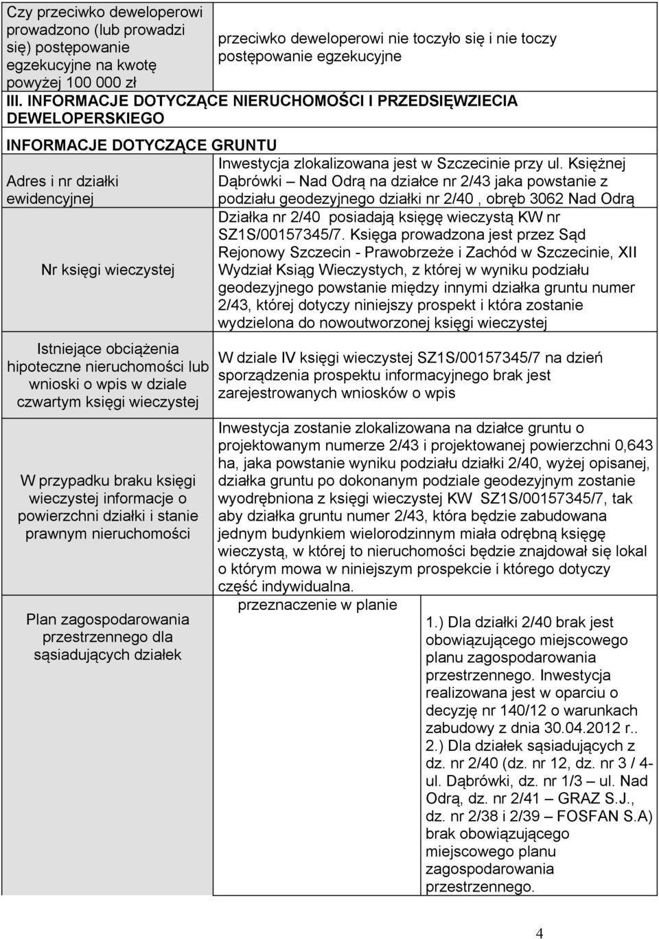 lub wnioski o wpis w dziale czwartym księgi wieczystej W przypadku braku księgi wieczystej informacje o powierzchni działki i stanie prawnym nieruchomości Plan zagospodarowania przestrzennego dla