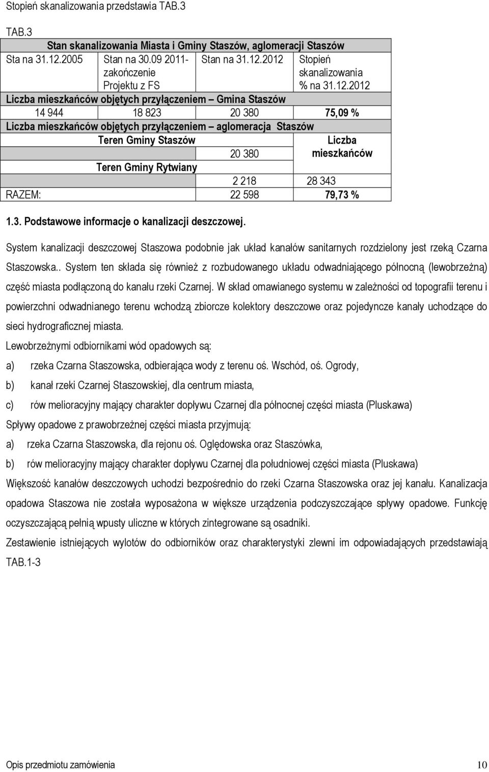 2012 Liczba mieszkańców objętych przyłączeniem Gmina Staszów 14 944 18 823 20 380 75,09 % Liczba mieszkańców objętych przyłączeniem aglomeracja Staszów Teren Gminy Staszów 20 380 Liczba mieszkańców