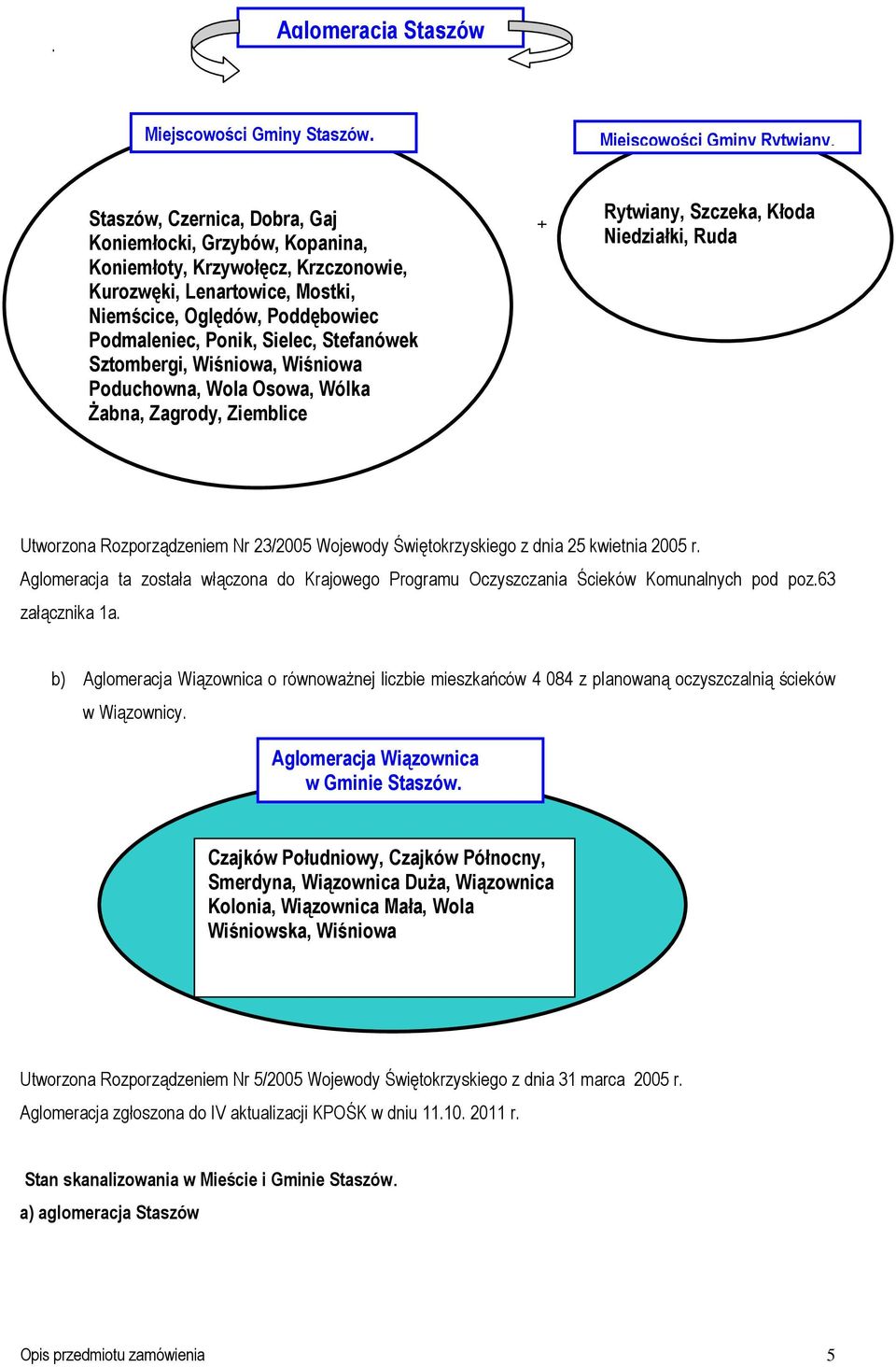 Stefanówek Sztombergi, Wiśniowa, Wiśniowa Poduchowna, Wola Osowa, Wólka Żabna, Zagrody, Ziemblice + Rytwiany, Szczeka, Kłoda Niedziałki, Ruda Utworzona Rozporządzeniem Nr 23/2005 Wojewody