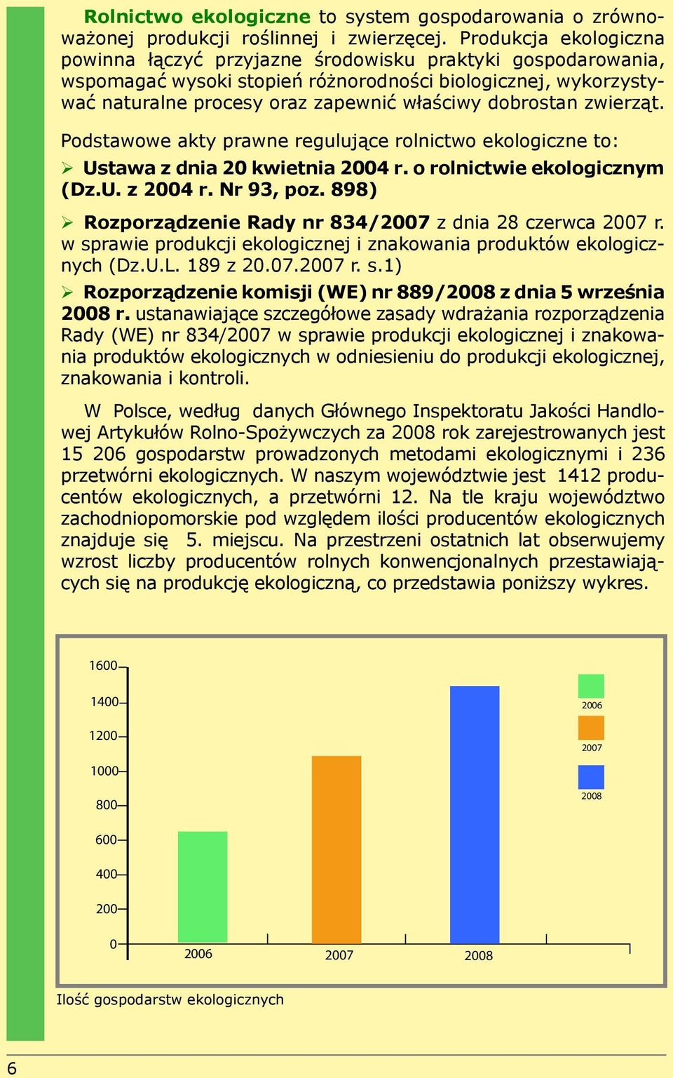 dobrostan zwierząt. Podstawowe akty prawne regulujące rolnictwo ekologiczne to: Ustawa z dnia 20 kwietnia 2004 r. o rolnictwie ekologicznym (Dz.U. z 2004 r. Nr 93, poz.