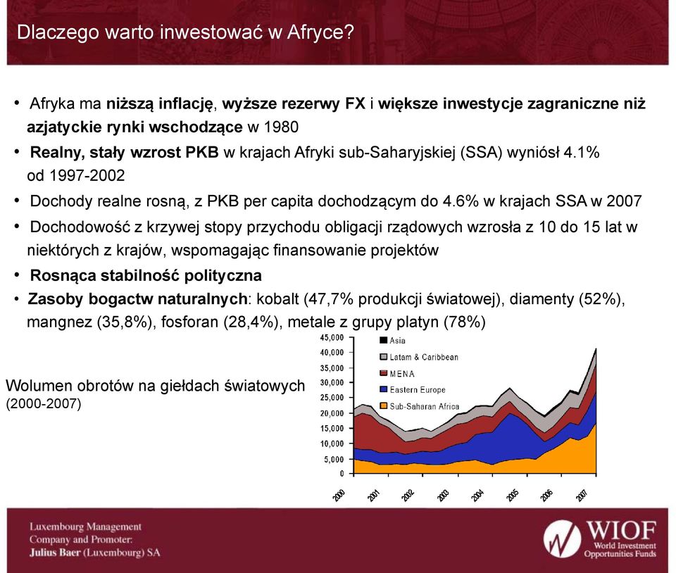 sub-saharyjskiej (SSA) wyniósł 4.1% od 1997-2002 Dochody realne rosną, z PKB per capita dochodzącym do 4.