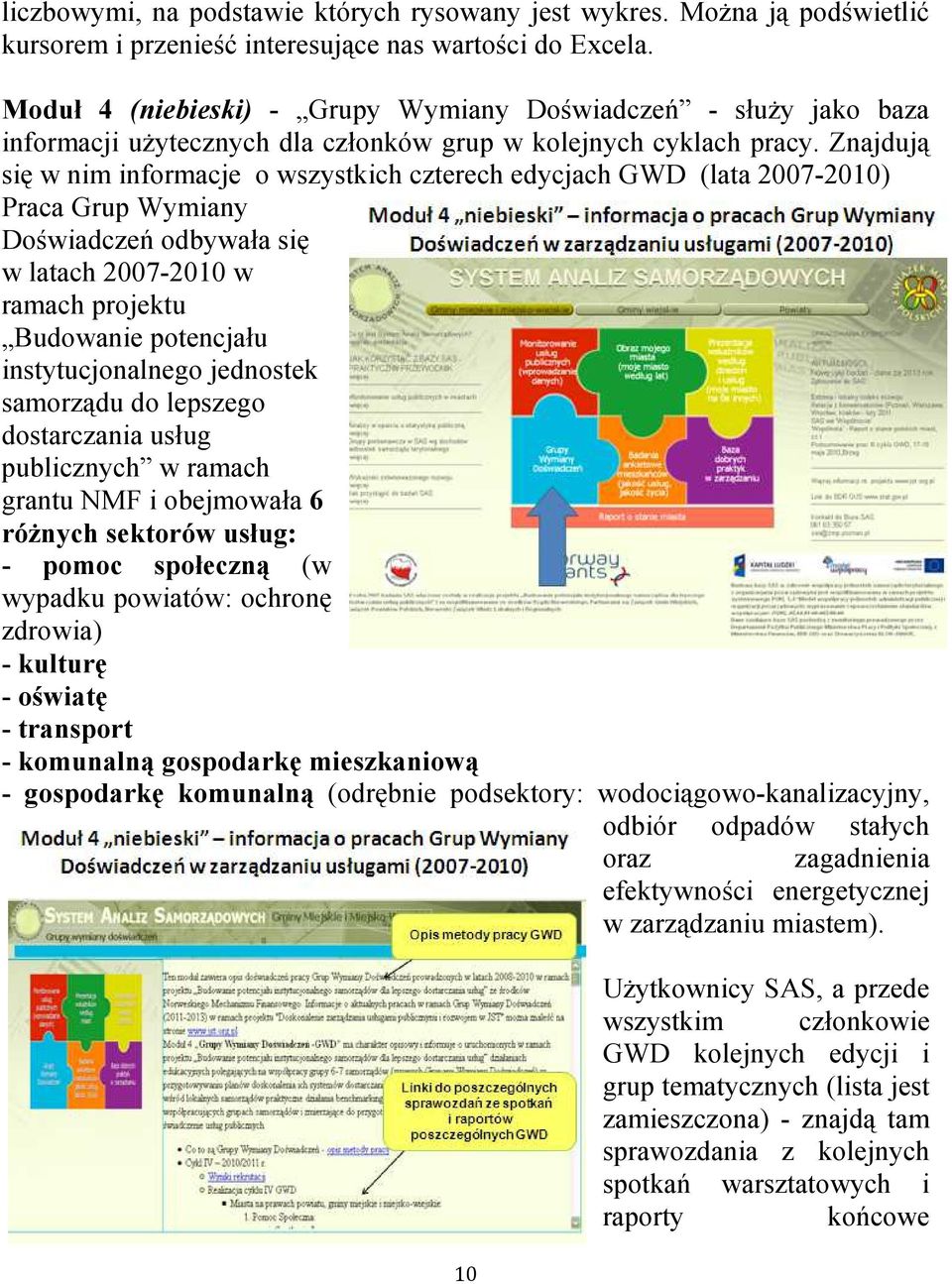 Znajdują się w nim informacje o wszystkich czterech edycjach GWD (lata 2007-2010) Praca Grup Wymiany Doświadczeń odbywała się w latach 2007-2010 w ramach projektu Budowanie potencjału