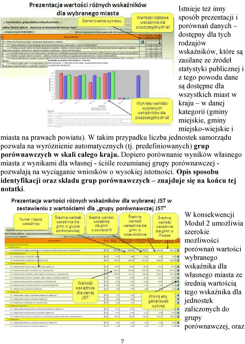 predefiniowanych) grup porównawczych w skali całego kraju.