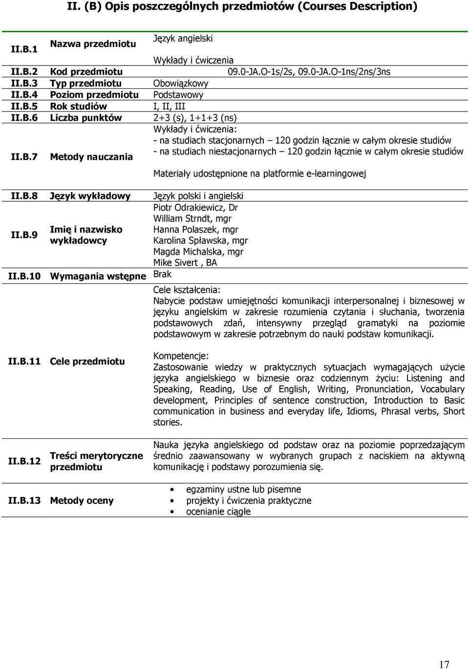 B.8 Język wykładowy Język polski i angielski Piotr Odrakiewicz, Dr William Strndt, mgr Imię i nazwisko Hanna Polaszek, mgr wykładowcy Karolina Spławska, mgr Magda Michalska, mgr Mike Sivert, BA