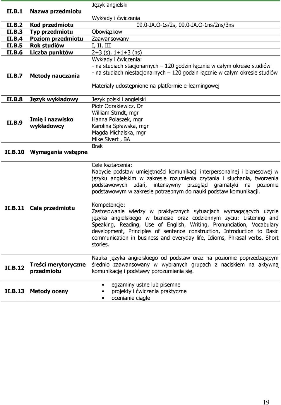 wykładowy Język polski i angielski Piotr Odrakiewicz, Dr William Strndt, mgr Imię i nazwisko Hanna Polaszek, mgr wykładowcy Karolina Spławska, mgr Magda Michalska, mgr Mike Sivert, BA