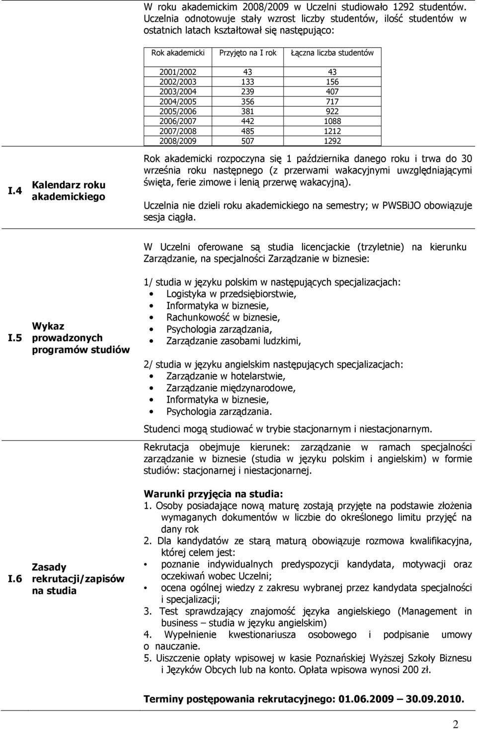 2007/2008 485 1212 2008/2009 507 1292 Rok akademicki rozpoczyna się 1 października danego roku i trwa do 30 września roku następnego (z przerwami wakacyjnymi uwzględniającymi święta, ferie zimowe i