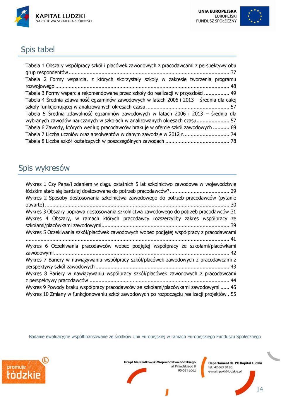 .. 49 Tabela 4 Średnia zdawalność egzaminów zawodowych w latach 2006 i 2013 średnia dla całej szkoły funkcjonującej w analizowanych okresach czasu.