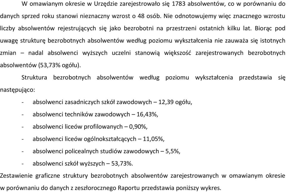 Biorąc pod uwagę strukturę bezrobotnych absolwentów według poziomu wykształcenia nie zauważa się istotnych zmian nadal absolwenci wyższych uczelni stanowią większość zarejestrowanych bezrobotnych