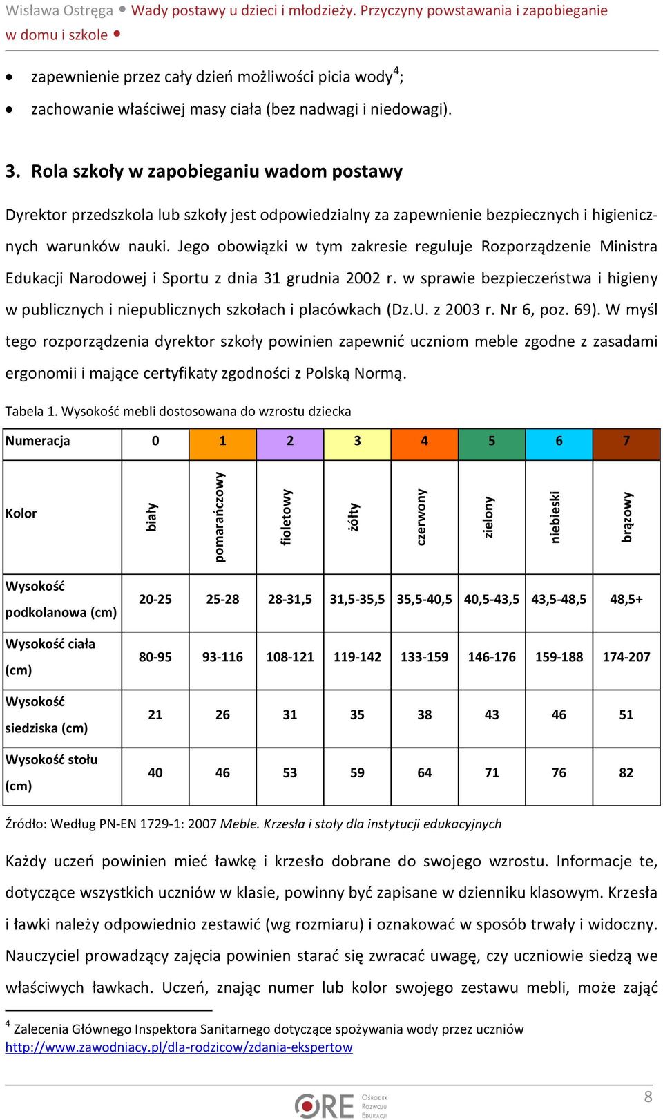 Rola szkoły w zapobieganiu wadom postawy Dyrektor przedszkola lub szkoły jest odpowiedzialny za zapewnienie bezpiecznych i higienicznych warunków nauki.