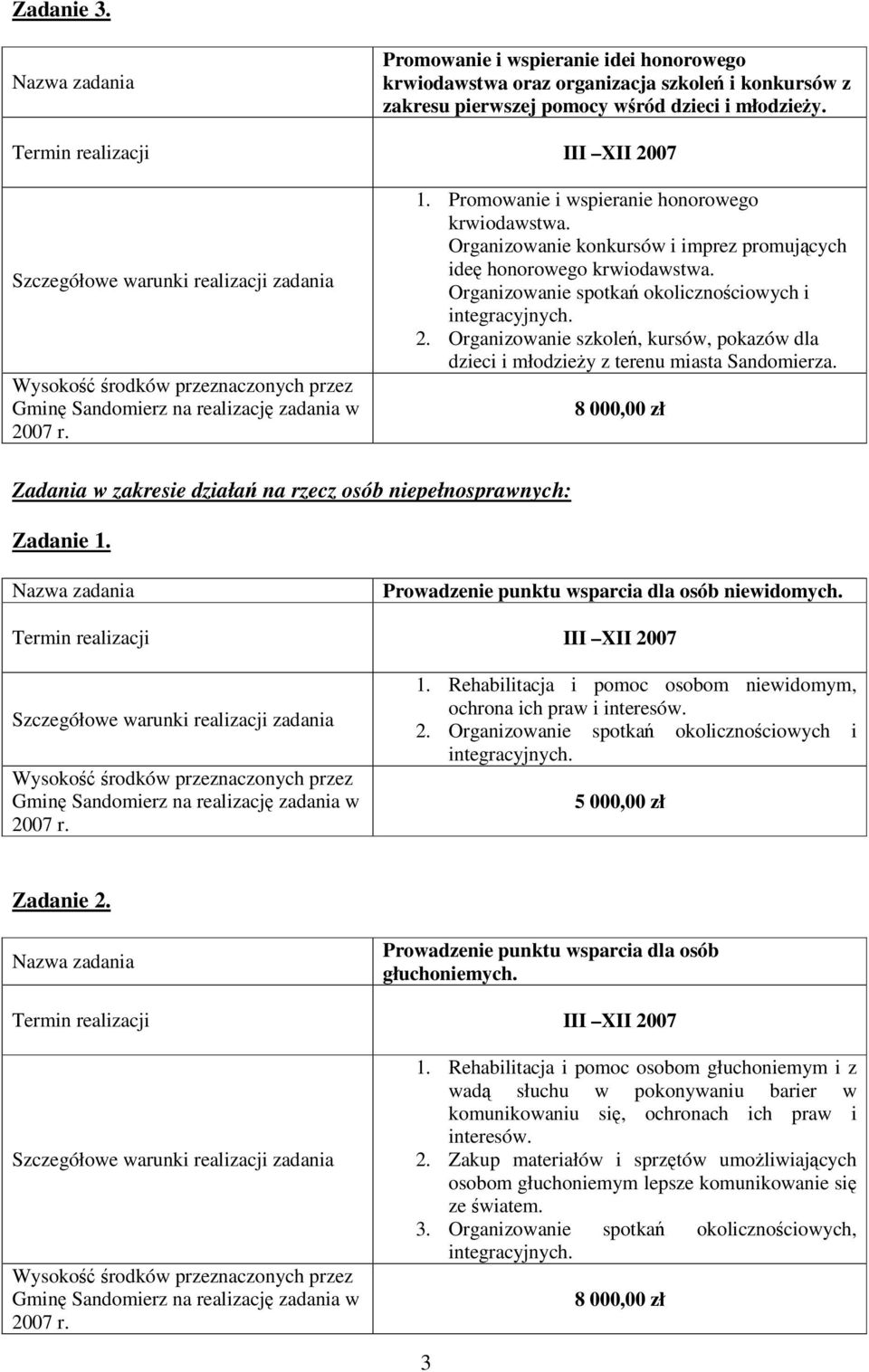 Organizowanie szkole, kursów, pokazów dla dzieci i młodziey z terenu miasta Sandomierza.