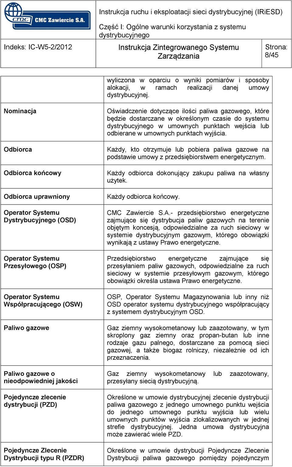 o nieodpowiedniej jakości Pojedyncze zlecenie dystrybucji (PZD) Pojedyncze Zlecenie Dystrybucji typu R (PZDR) Oświadczenie dotyczące ilości paliwa gazowego, które będzie dostarczane w określonym