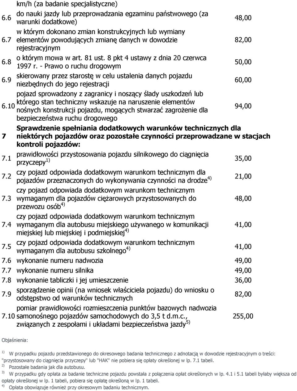danych w dowodzie rejestracyjnym o którym mowa w art. 81 ust. 8 pkt 4 ustawy z dnia 20 czerwca 1997 r.