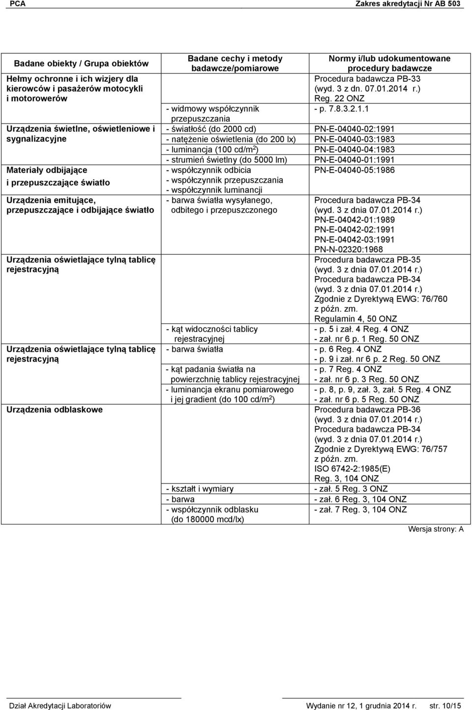 3 z dn. 07.01.