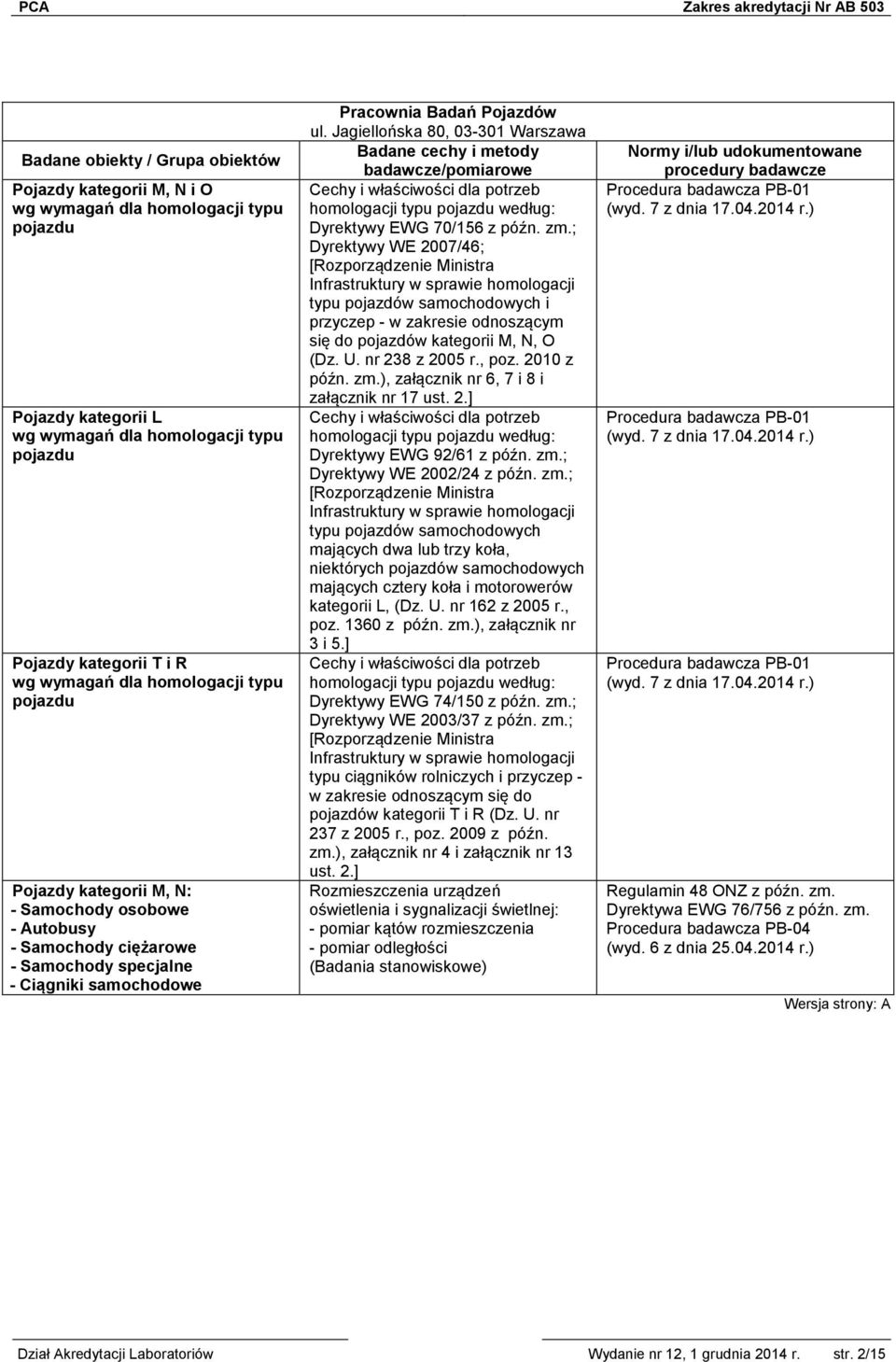 ; Dyrektywy WE 2007/46; [Rozporządzenie Ministra Infrastruktury w sprawie homologacji typu pojazdów samochodowych i przyczep - w zakresie odnoszącym się do pojazdów kategorii M, N, O (Dz. U.