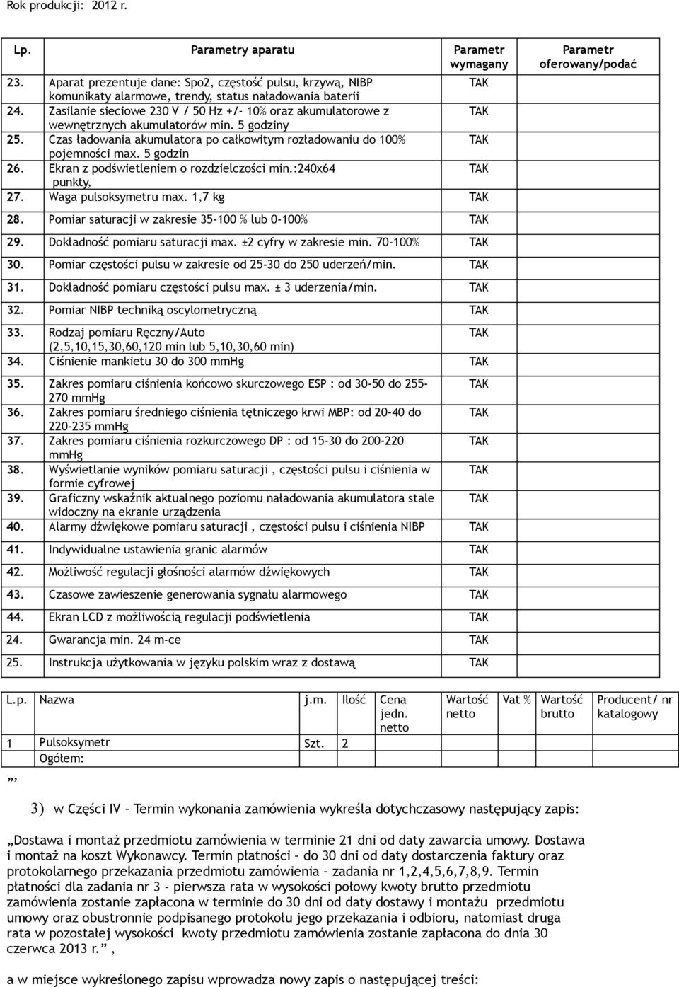 Ekran z podświetleniem o rozdzielczości min.:240x64 punkty, 27. Waga pulsoksymetru max. 1,7 kg 28. Pomiar saturacji w zakresie 35-100 % lub 0-100% 29. Dokładność pomiaru saturacji max.