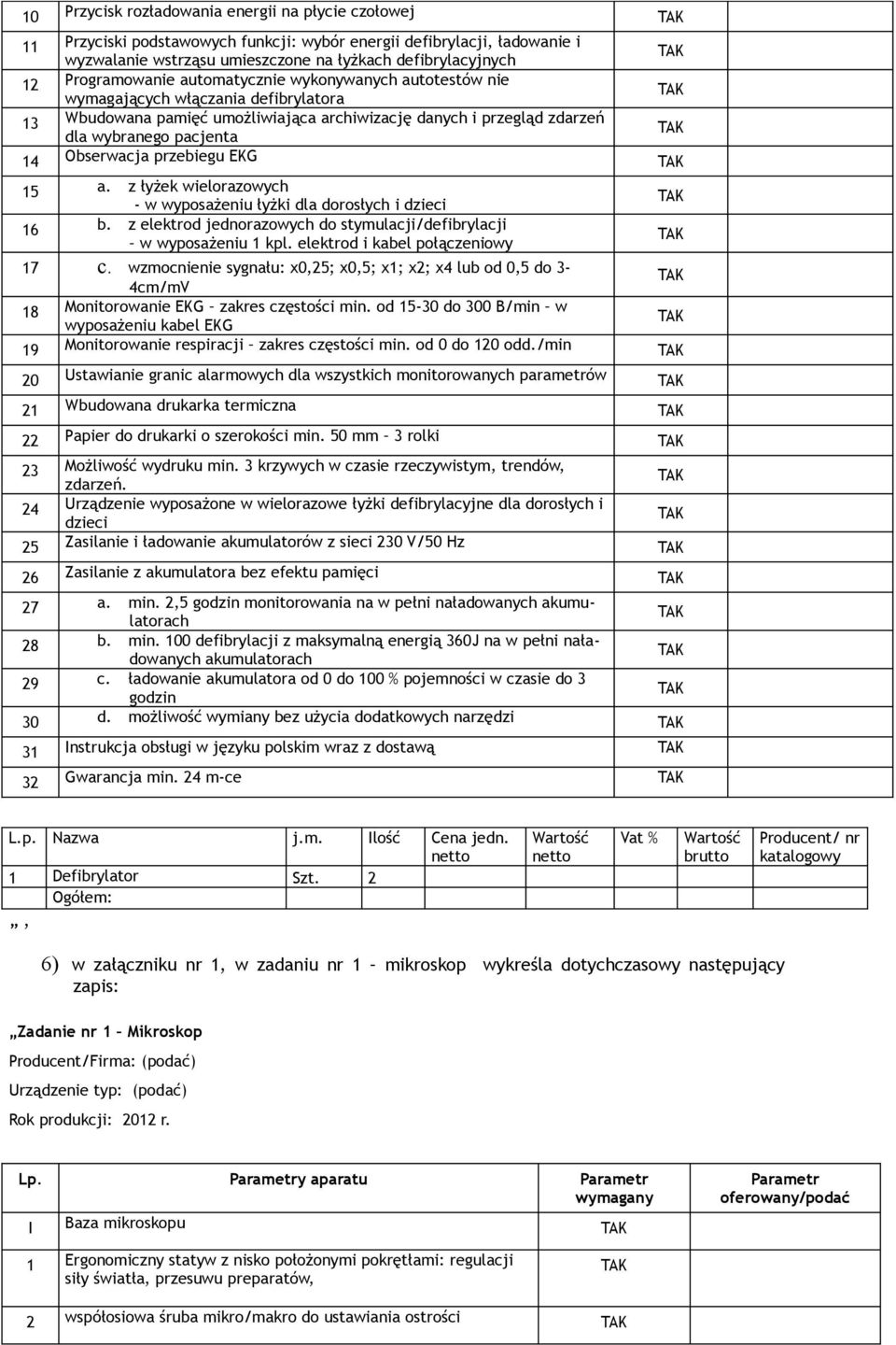 Obserwacja przebiegu EKG 15 a. z łyżek wielorazowych - w wyposażeniu łyżki dla dorosłych i dzieci 16 b. z elektrod jednorazowych do stymulacji/defibrylacji w wyposażeniu 1 kpl.