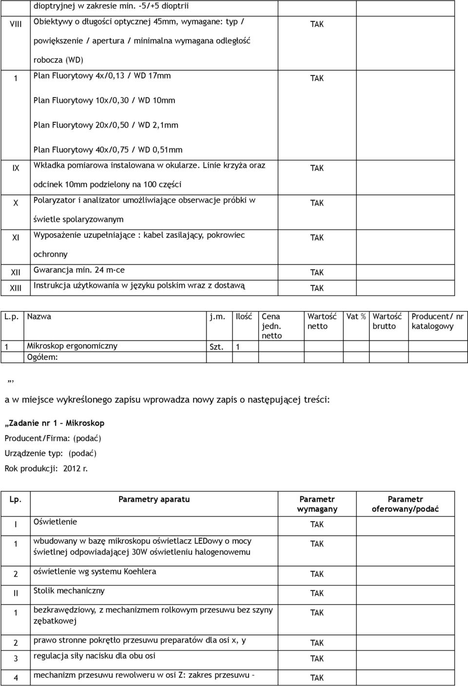 10x/0,30 / WD 10mm Plan Fluorytowy 20x/0,50 / WD 2,1mm IX X XI Plan Fluorytowy 40x/0,75 / WD 0,51mm Wkładka pomiarowa instalowana w okularze.