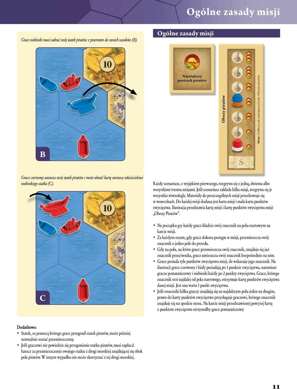 B Gracz czerwony ustawia swój statek piratów i może ukraść kartę surowca właścicielowi niebieskiego statku (C).