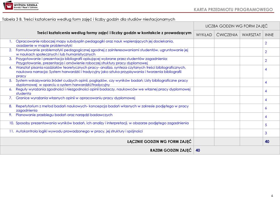 Formułowanie problematyki pedagogicznej zgodnej z zainteresowaniami studentów, ugruntowanie jej w naukach społecznych i lub humanistycznych 3.