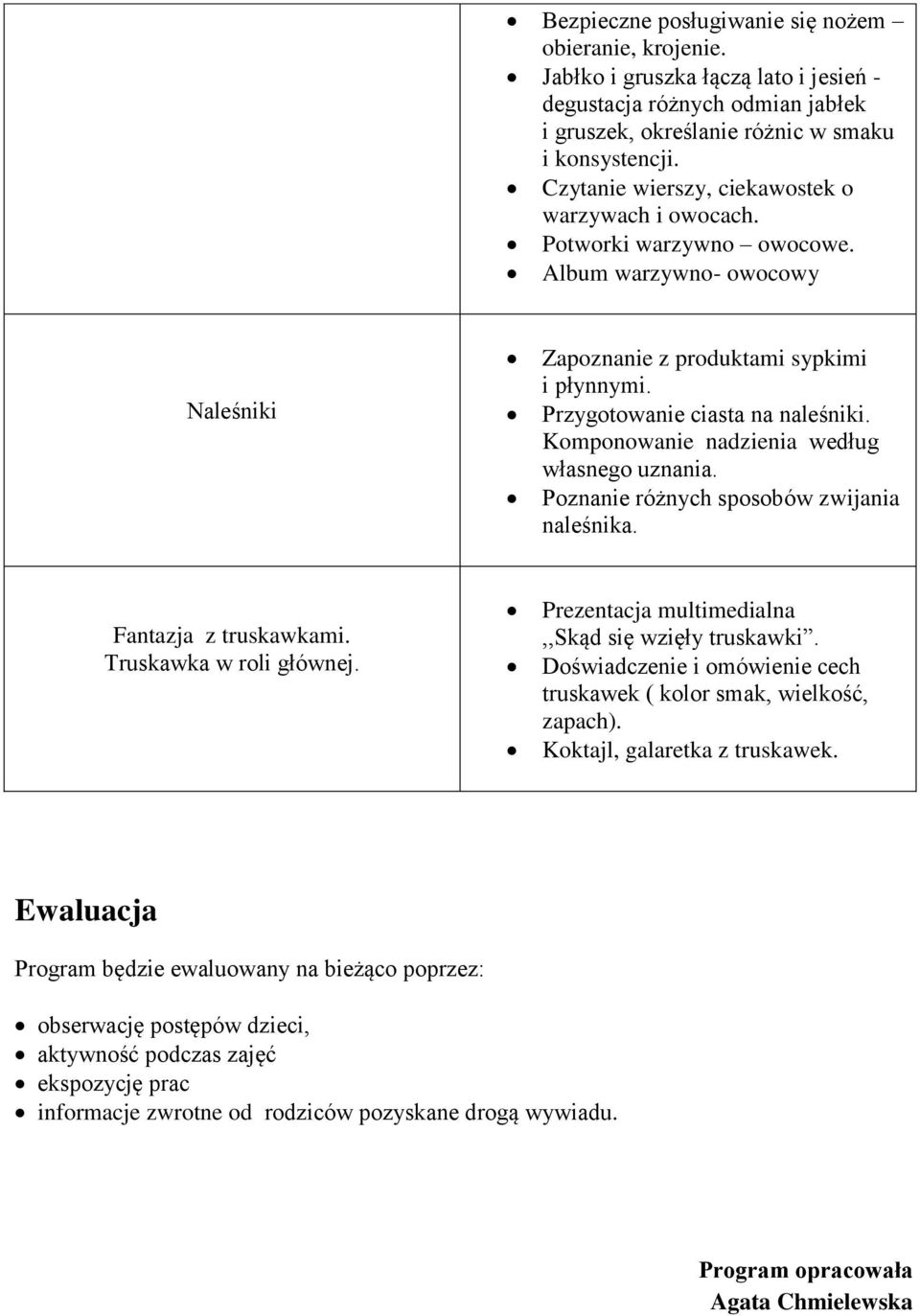 Komponowanie nadzienia według własnego uznania. Poznanie różnych sposobów zwijania naleśnika. Fantazja z truskawkami. Truskawka w roli głównej. Prezentacja multimedialna,,skąd się wzięły truskawki.