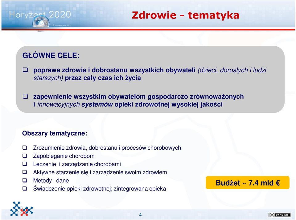 jakości Obszary tematyczne: Zrozumienie zdrowia, dobrostanu i procesów chorobowych Zapobieganie chorobom Leczenie i zarządzanie