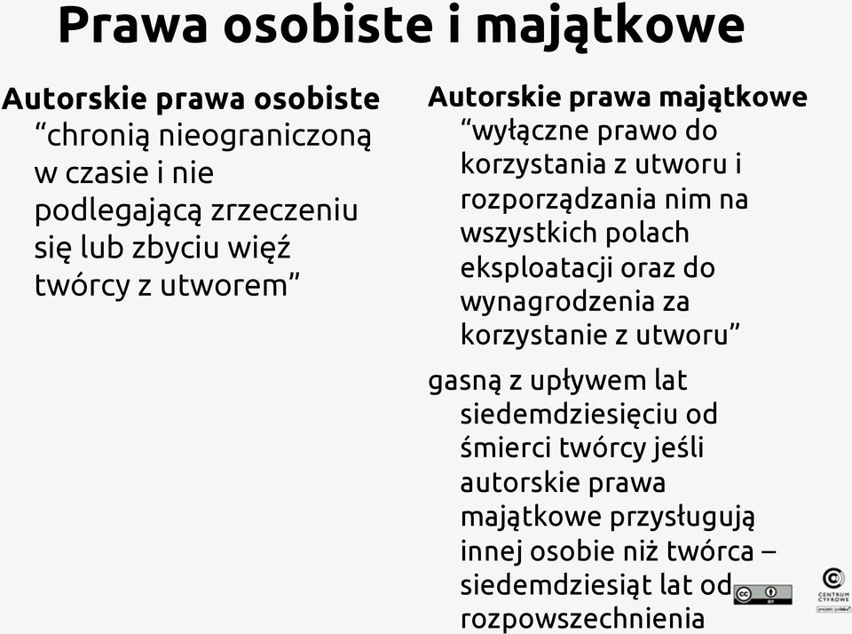 na wszystkich polach eksploatacji oraz do wynagrodzenia za korzystanie z utworu gasną z upływem lat siedemdziesięciu od