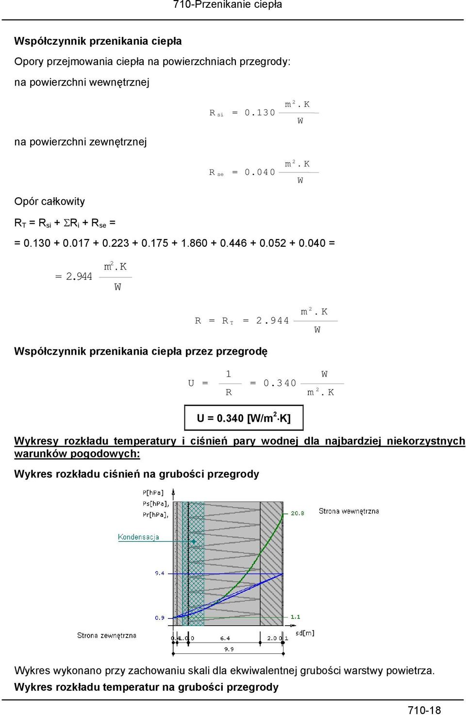 175 + 1.860 + 0.446 + 0.052 + 0.040 = = 2. 9 4 4 m 2 K W R = R T = 2.