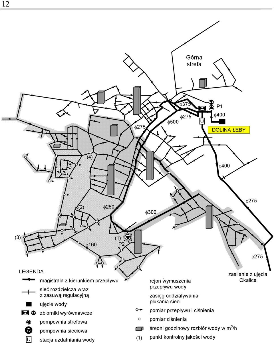 pompownia sieciowa stacja uzdatniania wody (1) rejon wymuszenia przepływu wody zasięg oddziaływania płukania sieci pomiar