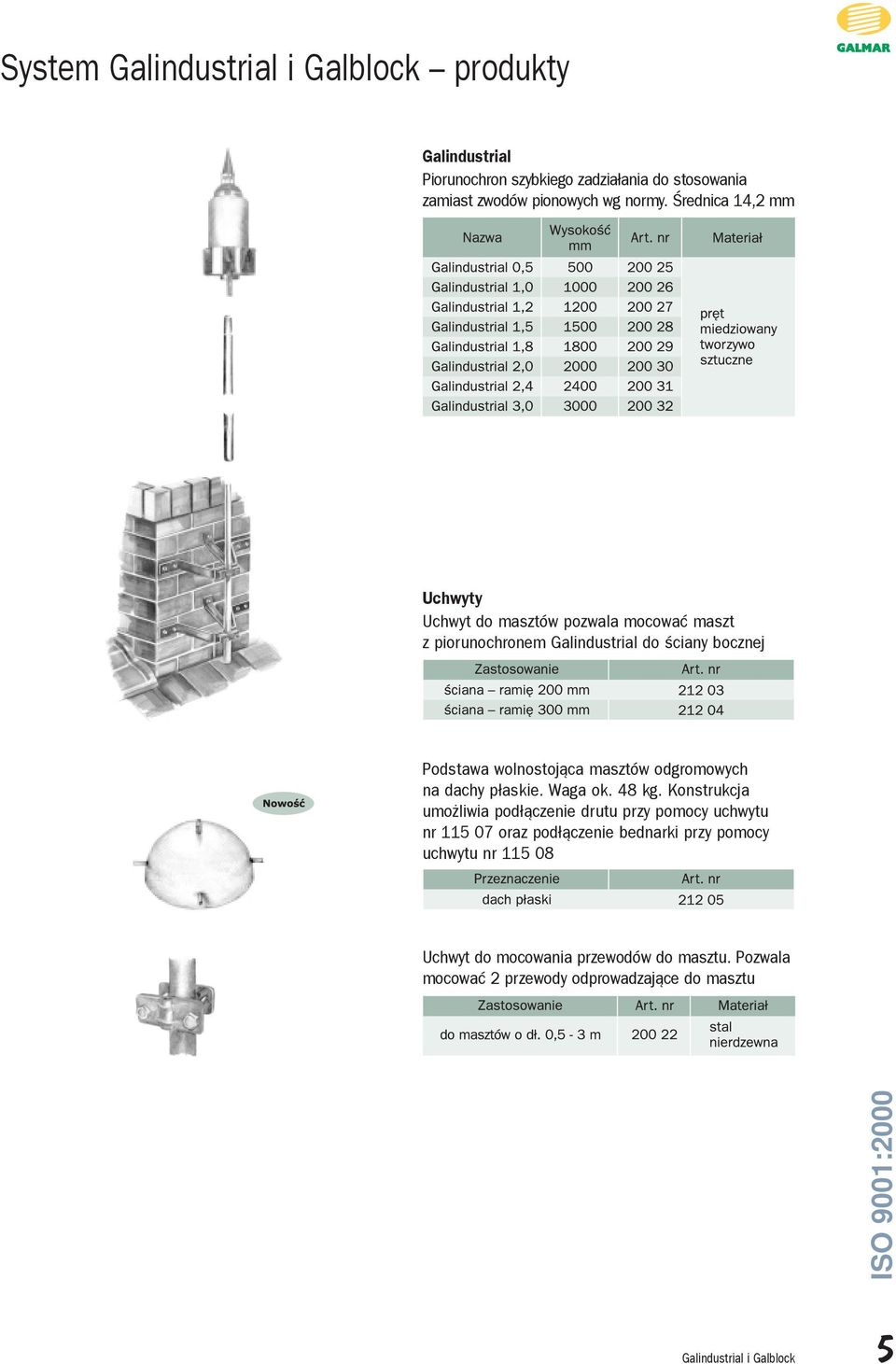 wolnostoj¹ca masztów odgromowych na dachy p³askie. Waga ok. 48 kg.