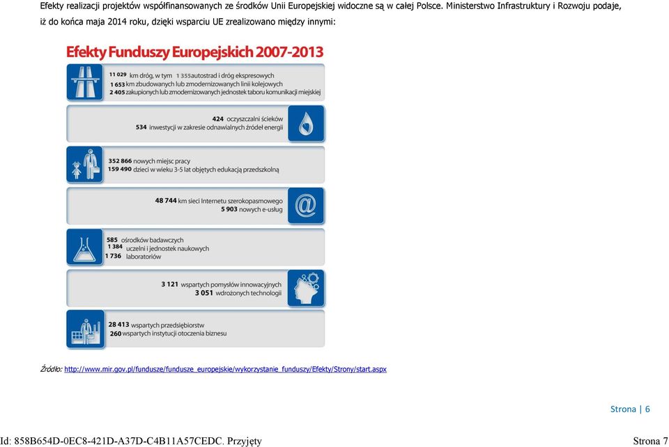 Ministerstwo Infrastruktury i Rozwoju podaje, iż do końca maja 2014 roku, dzięki wsparciu UE