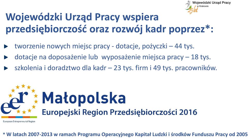 dotacje na doposażenie lub wyposażenie miejsca pracy 18 tys.