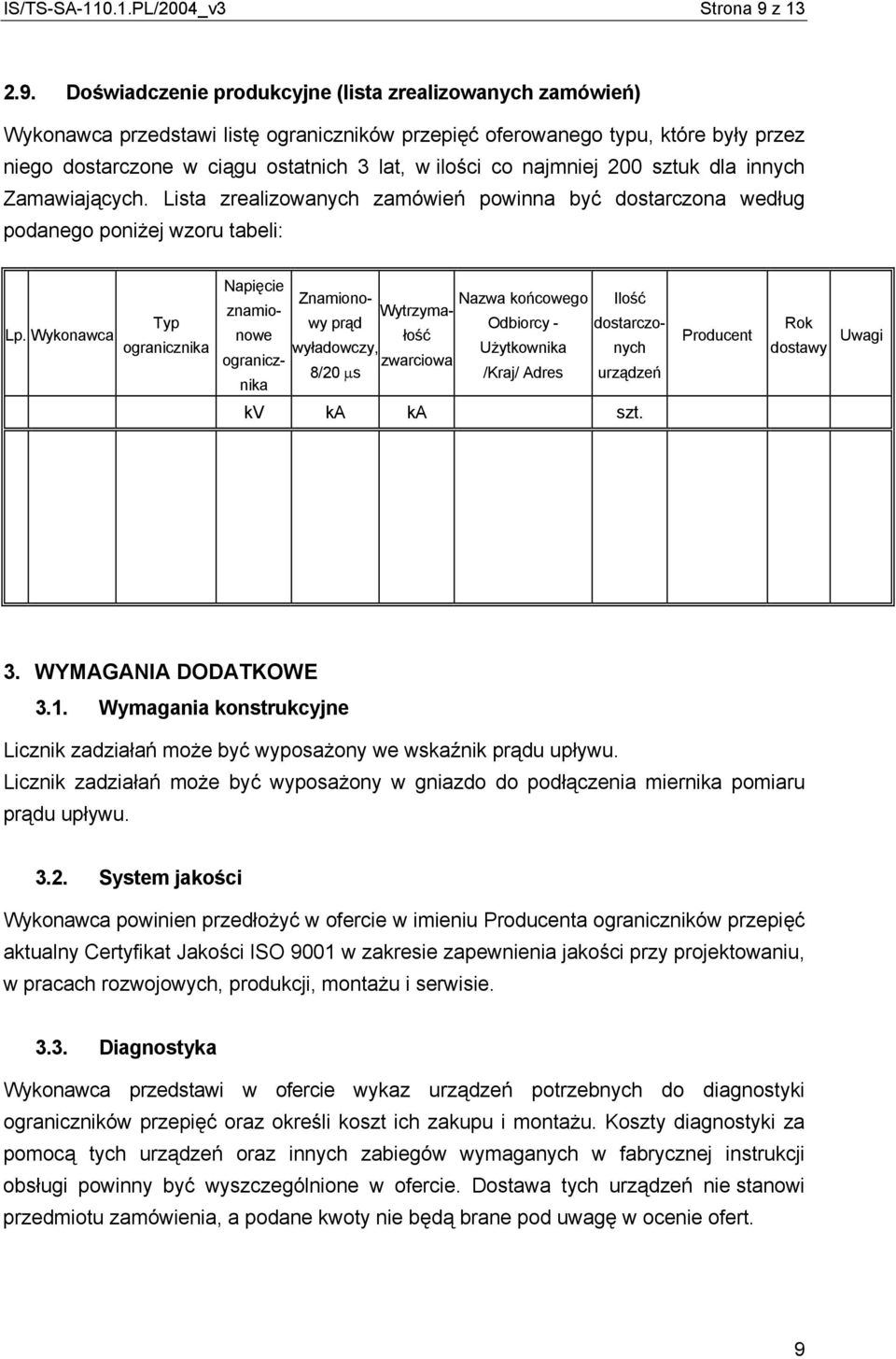 Doświadczenie produkcyjne (lista zrealizowanych zamówień) Wykonawca przedstawi listę ograniczników przepięć oferowanego typu, które były przez niego dostarczone w ciągu ostatnich 3 lat, w ilości co