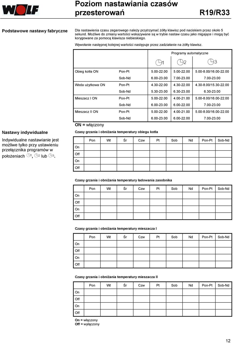 Wywołanie następnej kolejnej wartości następuje przez zadziałanie na żółty klawisz. Programy automatyczne Obieg kotła ON Pon-Pt 5.00-22.00 5.00-22.00 5.00-8.00/16.00-22.00 Sob-Nd 6.00-23.