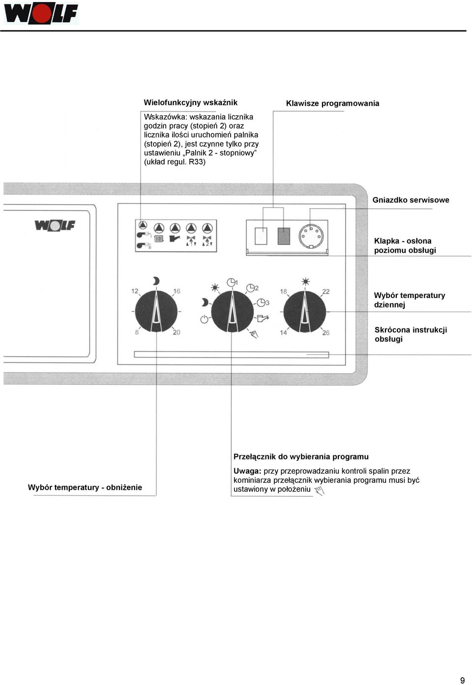 R33) Klawisze programowania Gniazdko serwisowe Klapka - osłona poziomu obsługi Wybór temperatury dziennej Skrócona instrukcji