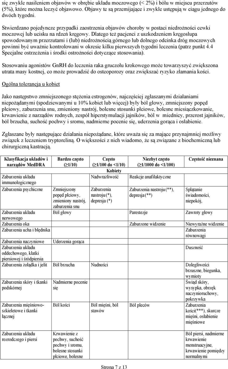 Stwierdzano pojedyncze przypadki zaostrzenia objawów choroby w postaci niedrożności cewki moczowej lub ucisku na rdzeń kręgowy.