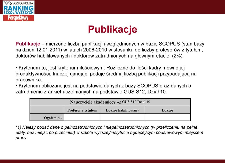 Rozliczne do ilości kadry mówi o jej produktywności. Inaczej ujmując, podaje średnią liczbą publikacji przypadającą na pracownika.