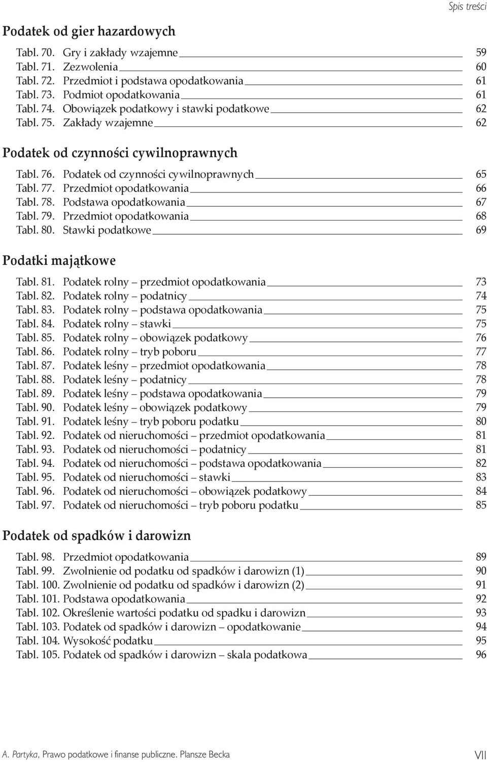 Przedmiot opodatkowania 66 Tabl. 78. Podstawa opodatkowania 67 Tabl. 79. Przedmiot opodatkowania 68 Tabl. 80. Stawki podatkowe 69 Podatki majątkowe Tabl. 81.