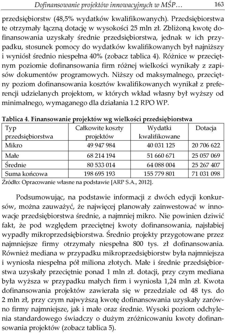 Różnice w przeciętnym poziomie dofinansowania firm różnej wielkości wynikały z zapisów dokumentów programowych.