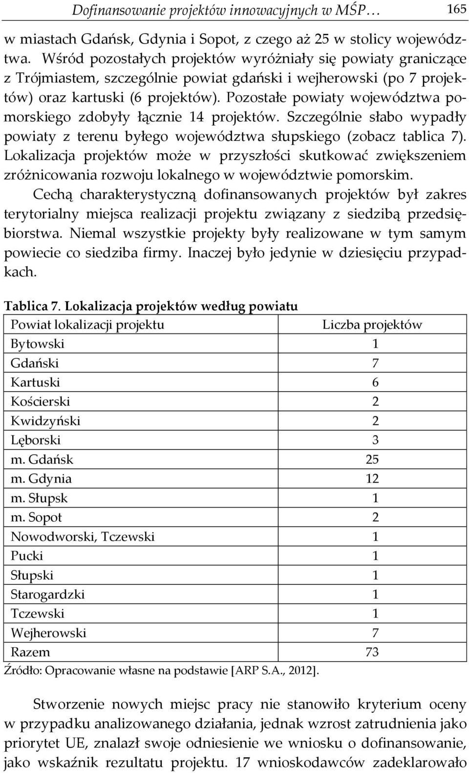 Pozostałe powiaty województwa pomorskiego zdobyły łącznie 14 projektów. Szczególnie słabo wypadły powiaty z terenu byłego województwa słupskiego (zobacz tablica 7).