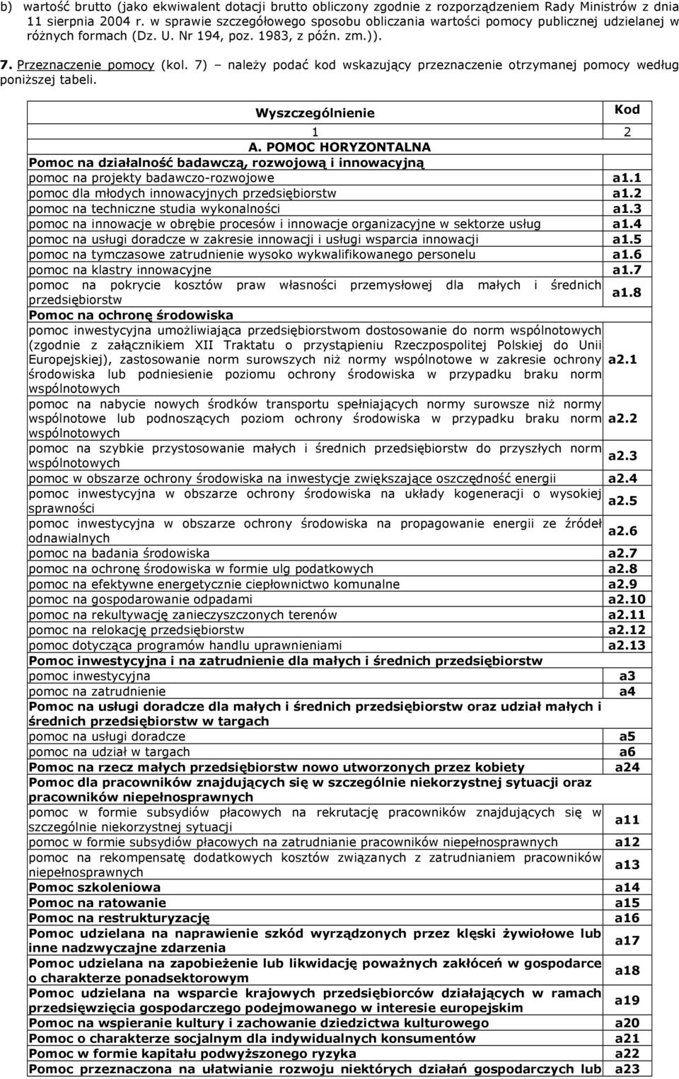 7) należy podać kod wskazujący przeznaczenie otrzymanej według poniższej tabeli. Wyszczególnienie Kod 1 2 A.