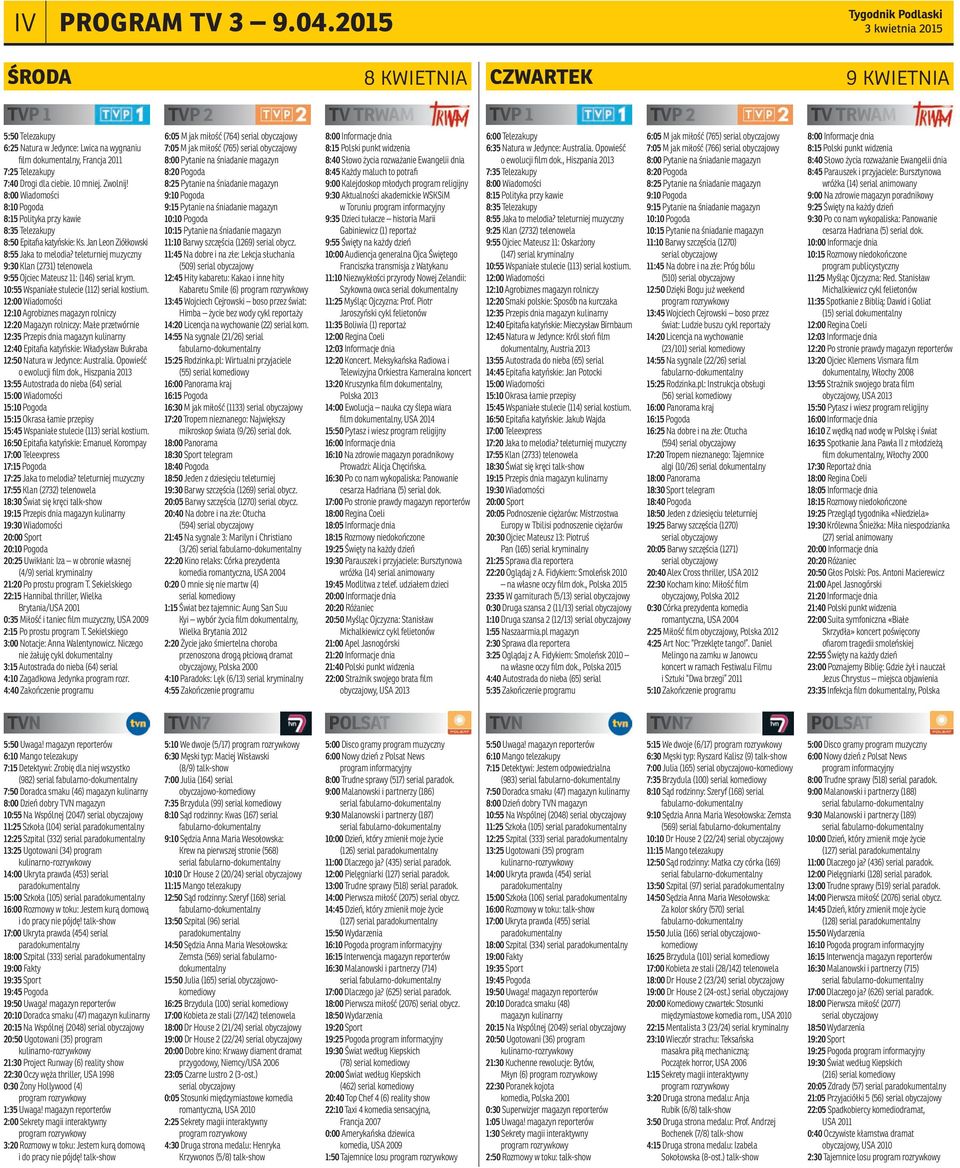 Francja 2011 7:25 Telezakupy 7:40 Drogi dla ciebie. 10 mniej. Zwolnij! 8:00 Wiadomości 8:10 Pogoda 8:15 Polityka przy kawie 8:35 Telezakupy 8:50 Epitafia katyńskie: Ks.