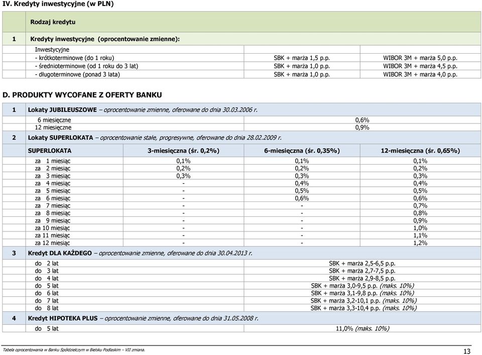 PRODUKTY WYCOFANE Z OFERTY BANKU 1 Lokaty JUBILEUSZOWE oprocentowanie zmienne, oferowane do dnia 30.03.2006 r.