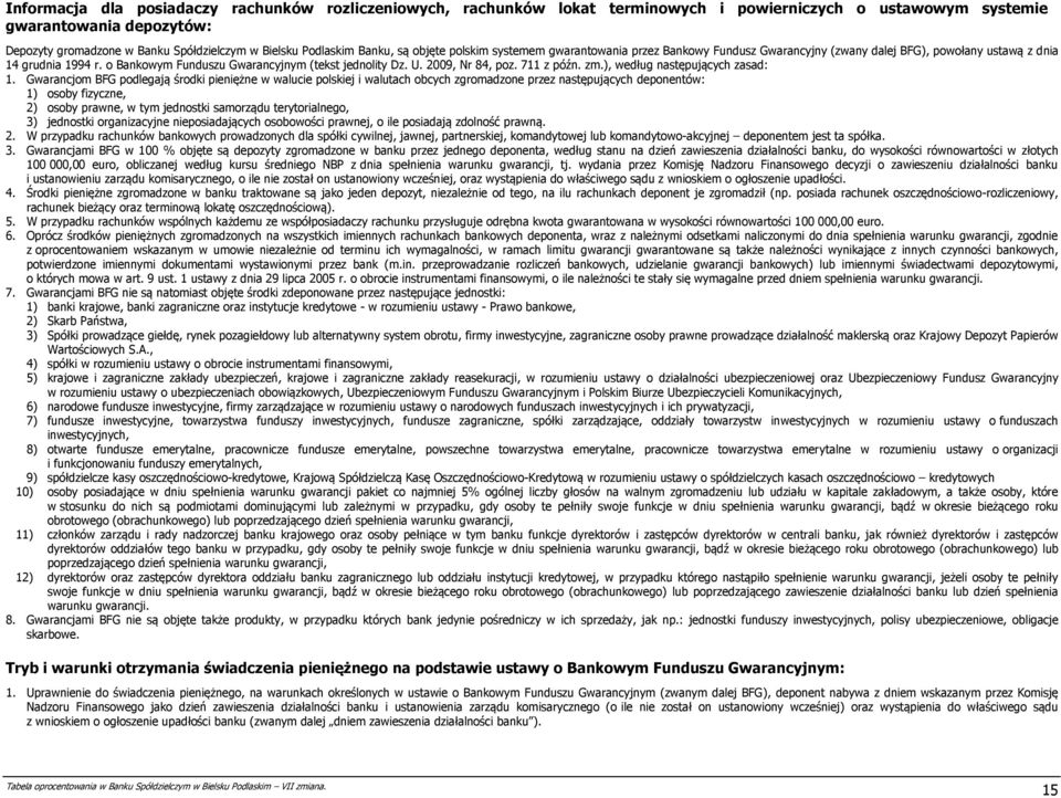 o Bankowym Funduszu Gwarancyjnym (tekst jednolity Dz. U. 2009, Nr 84, poz. 711 z późn. zm.), według następujących zasad: 1.