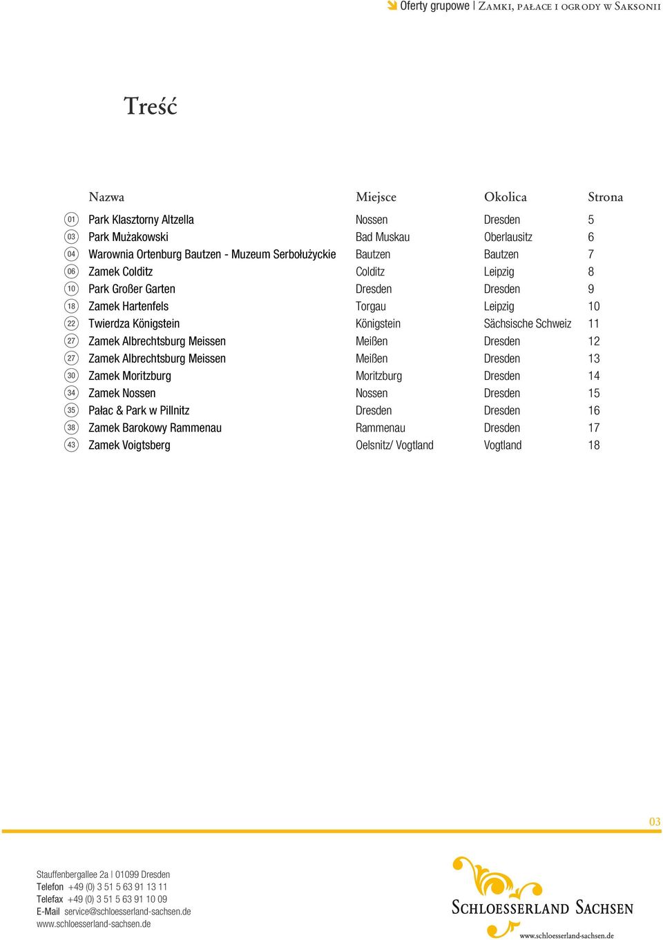 Königstein Königstein Sächsische Schweiz 11 Zamek Albrechtsburg Meissen Meißen Dresden 12 Zamek Albrechtsburg Meissen Meißen Dresden 13 Zamek Moritzburg Moritzburg Dresden 14 Zamek Nossen Nossen