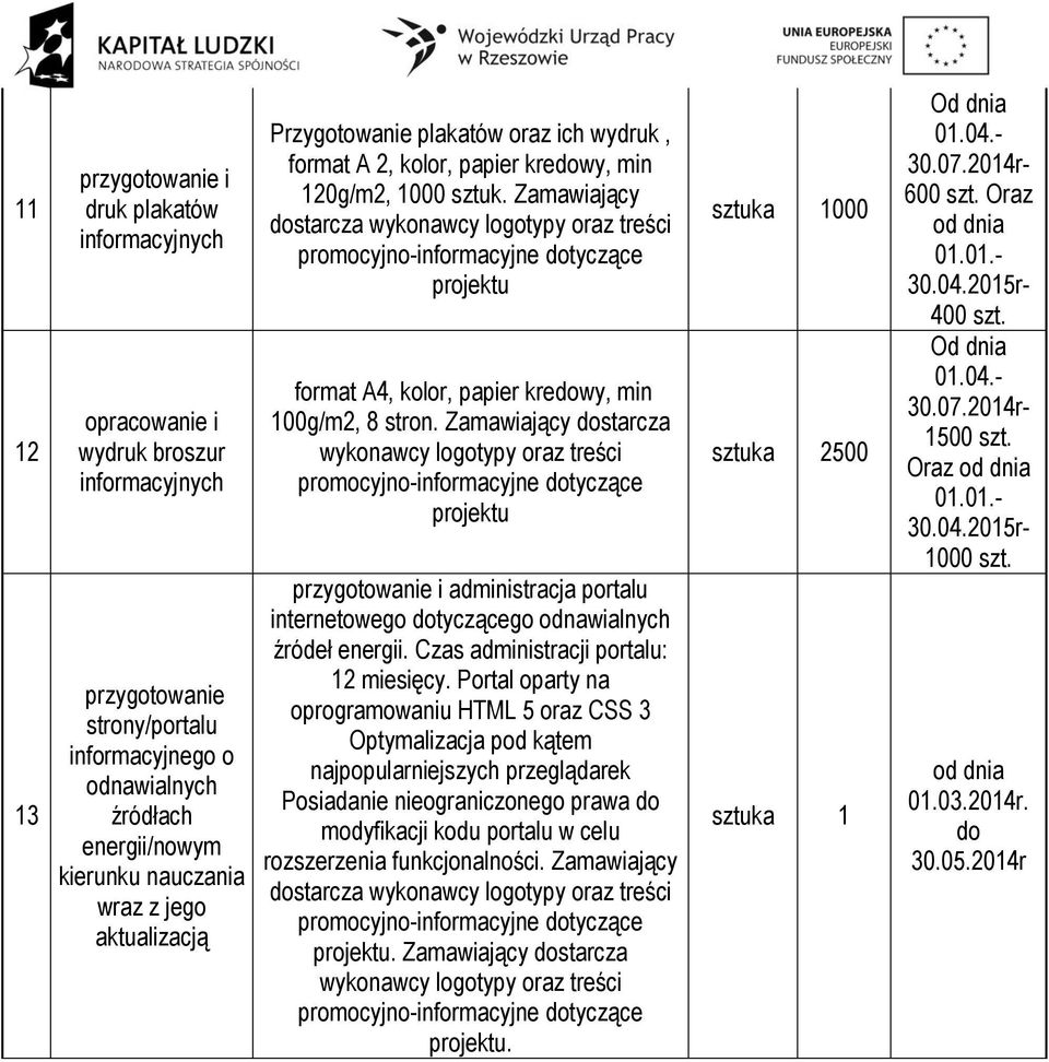 Zamawiający starcza administracja portalu internetowego tyczącego odnawialnych źródeł energii. Czas administracji portalu: 12 miesięcy.