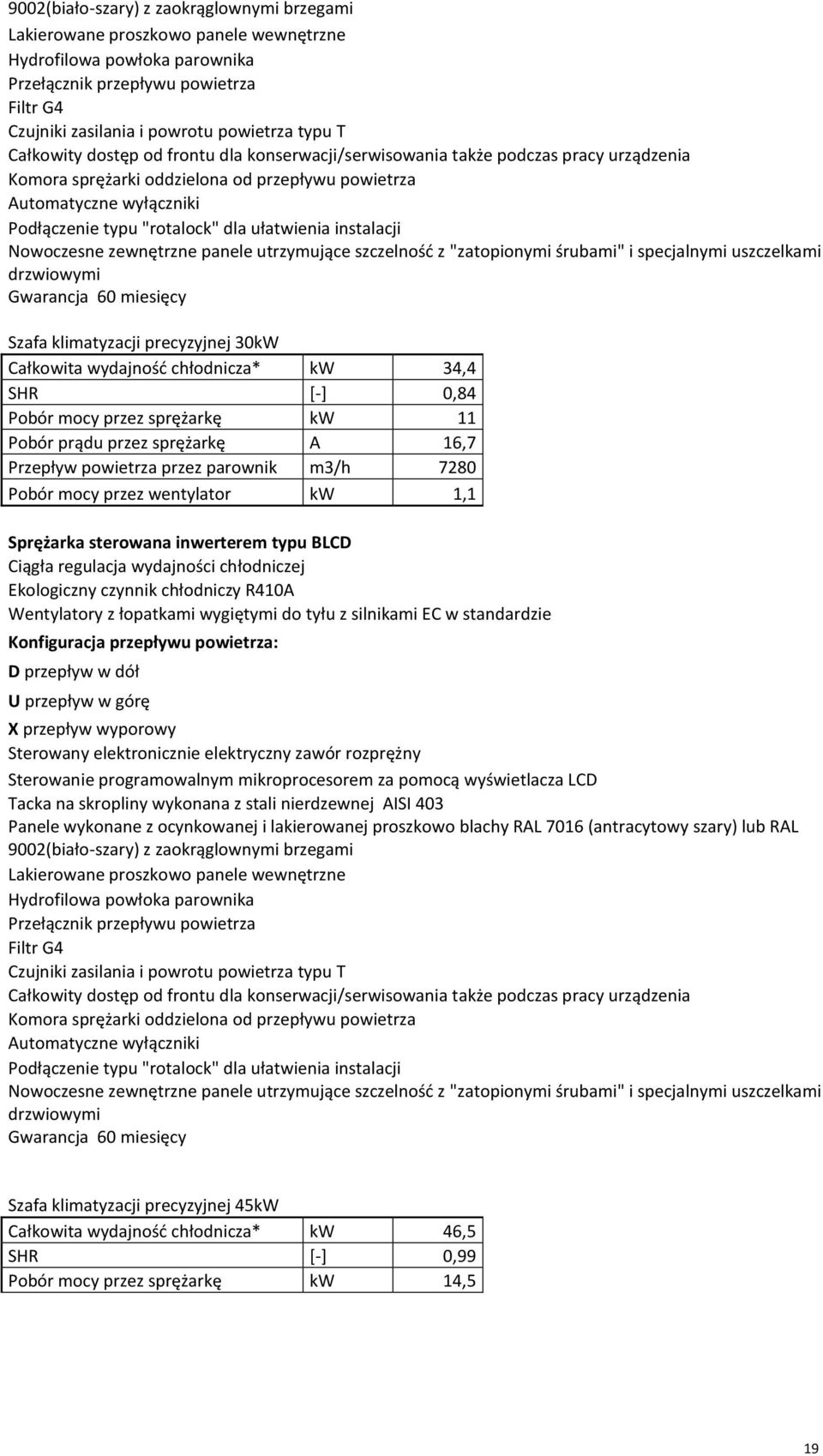 ułatwienia instalacji Nowoczesne zewnętrzne panele utrzymujące szczelność z "zatopionymi śrubami" i specjalnymi uszczelkami drzwiowymi Gwarancja 60 miesięcy Szafa klimatyzacji precyzyjnej 30kW