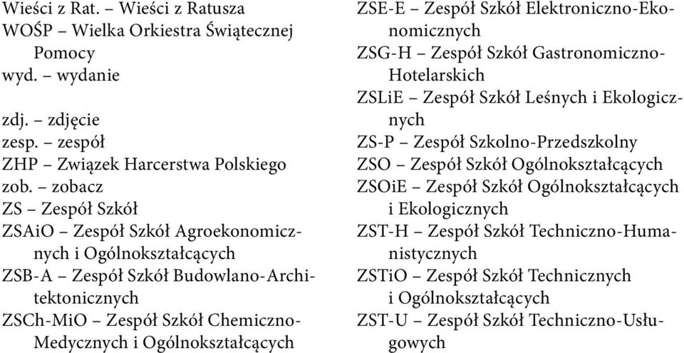 Ogólnokształcących ZSE-E Zespół Szkół Elektroniczno-Ekonomicznych ZSG-H Zespół Szkół Gastronomiczno- Hotelarskich ZSLiE Zespół Szkół Leśnych i Ekologicznych ZS-P Zespół